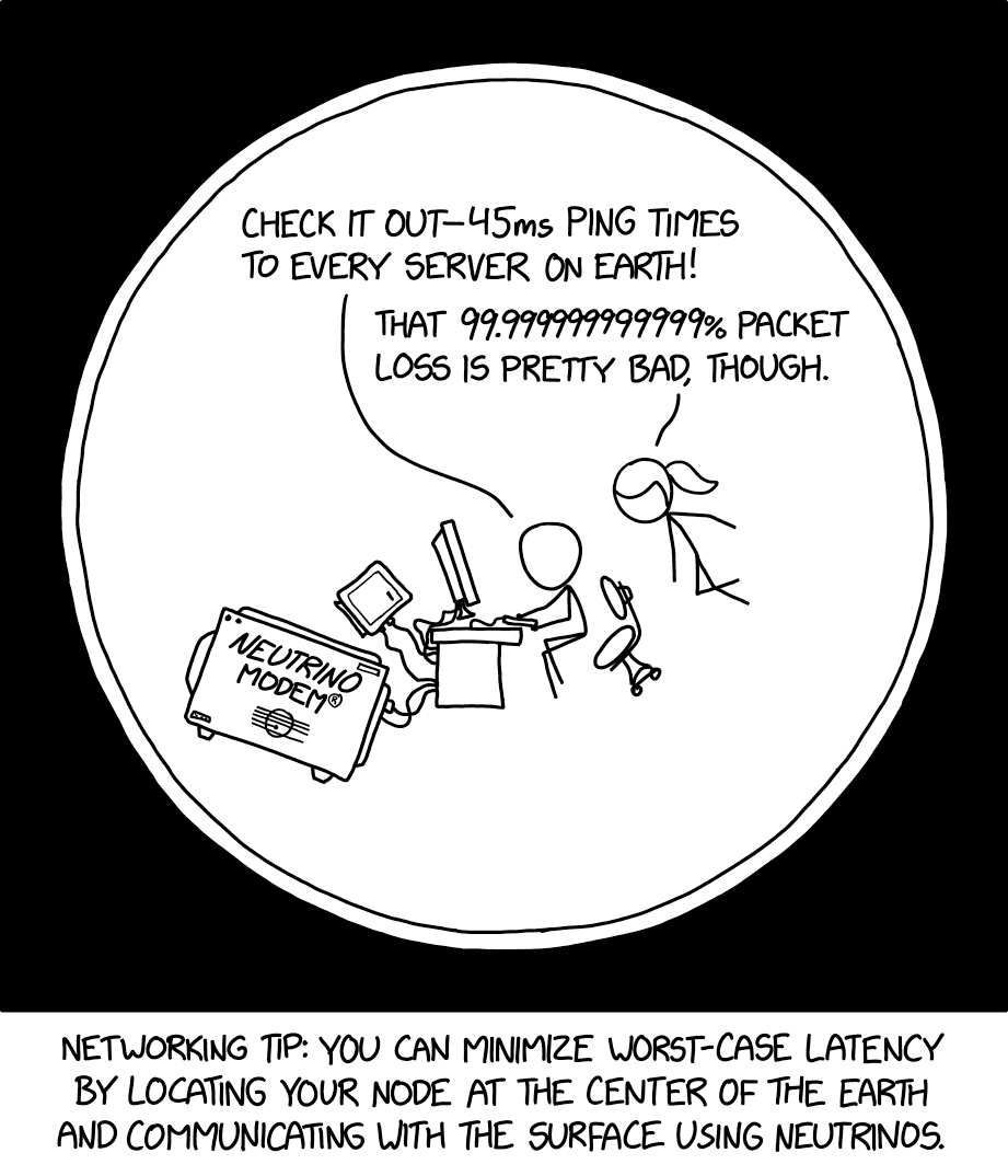 Feed Image