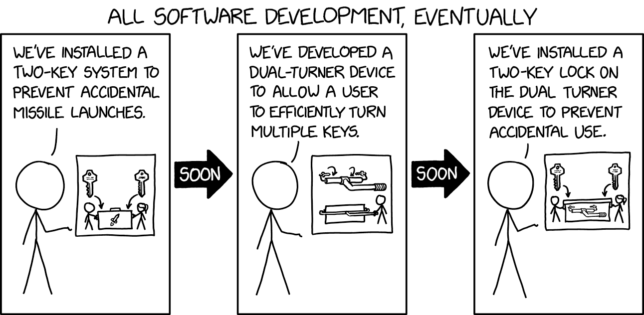 Feed Image