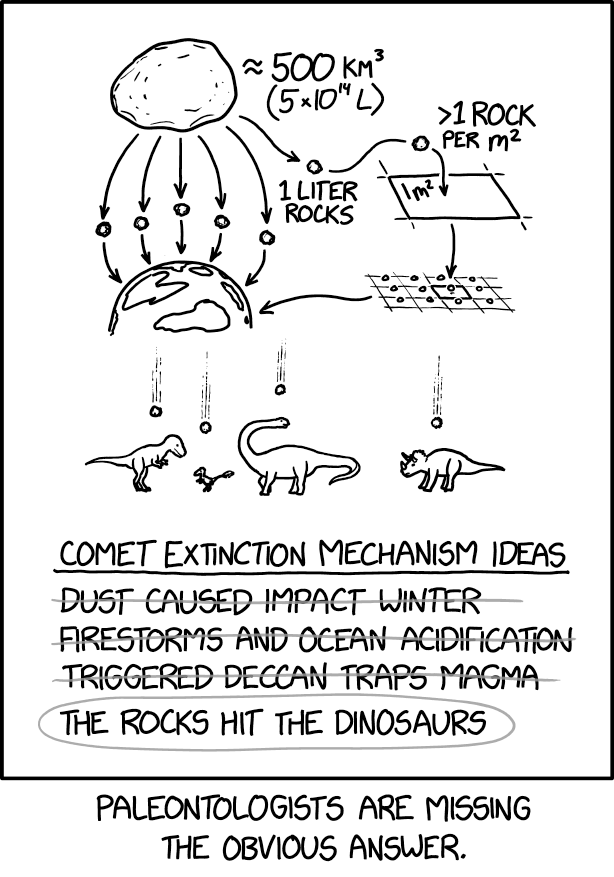 Feed Image