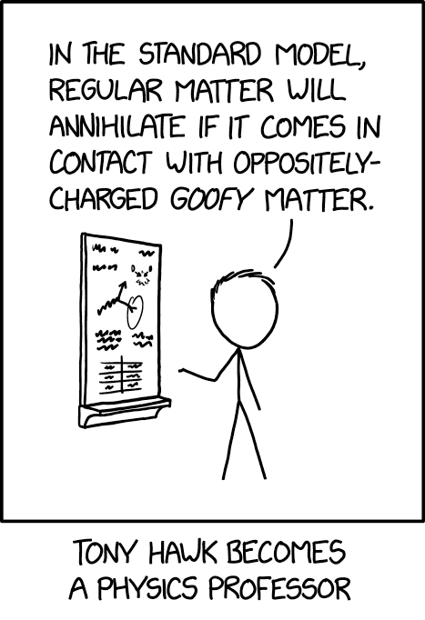 Feed Image