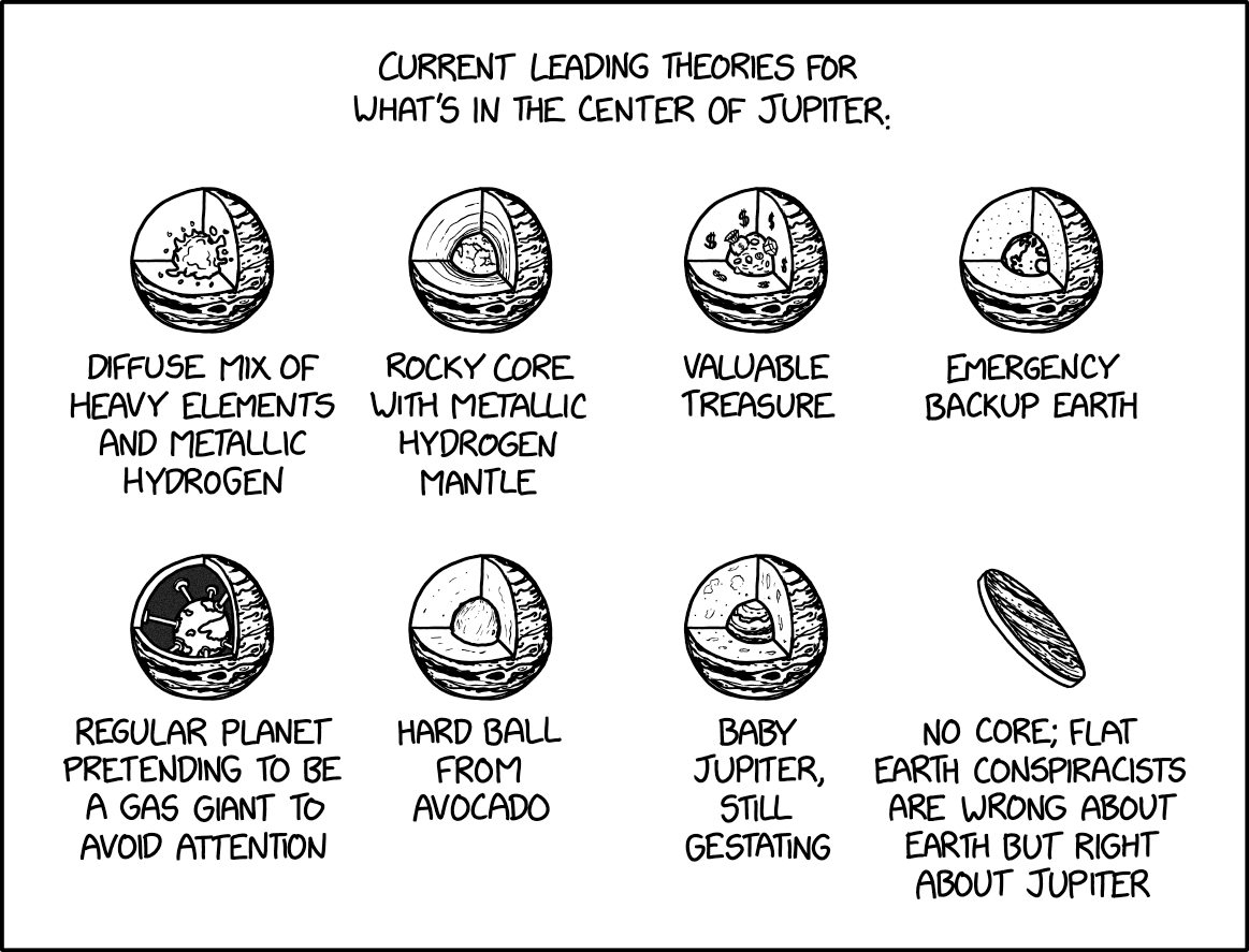 Feed Image