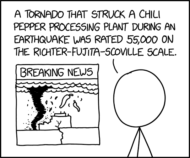 Feed Image