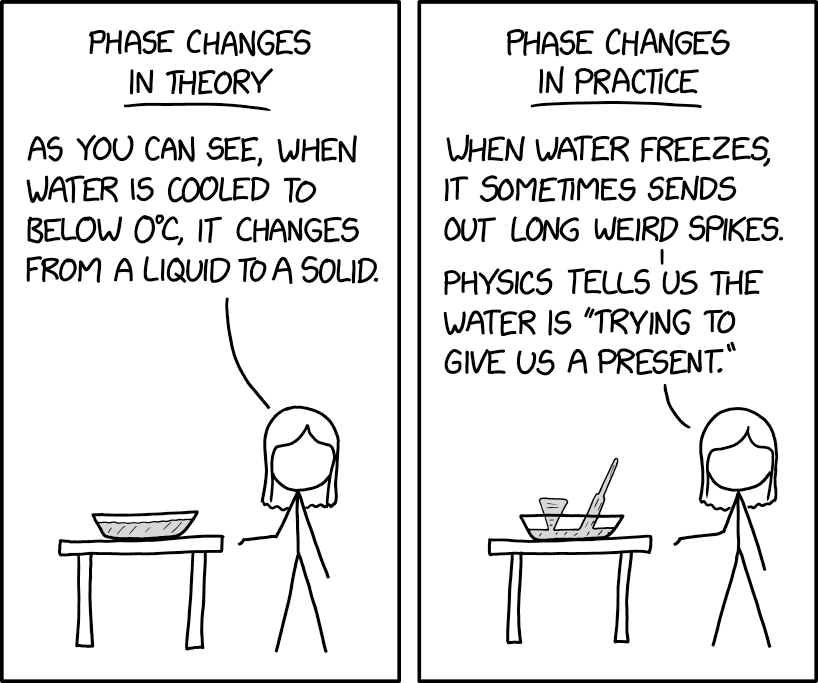 Feed Image