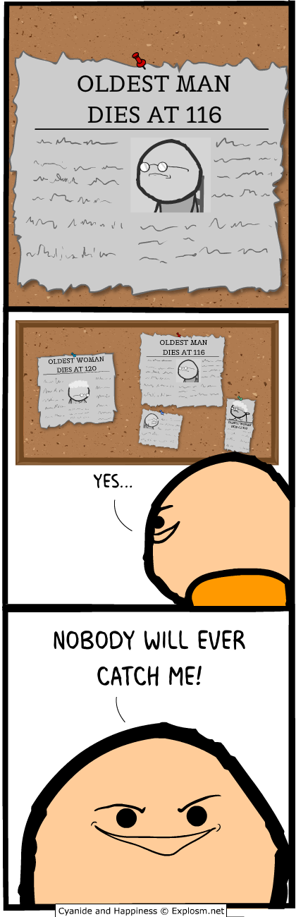 Feed Image