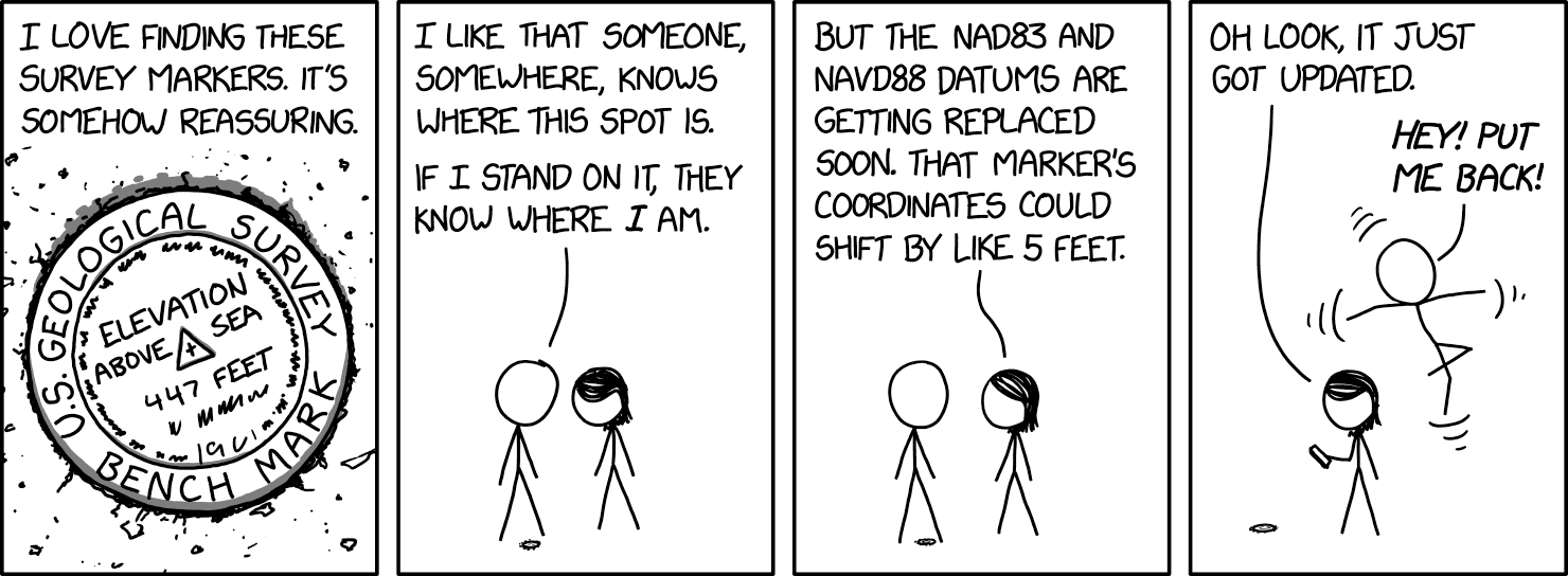 Feed Image