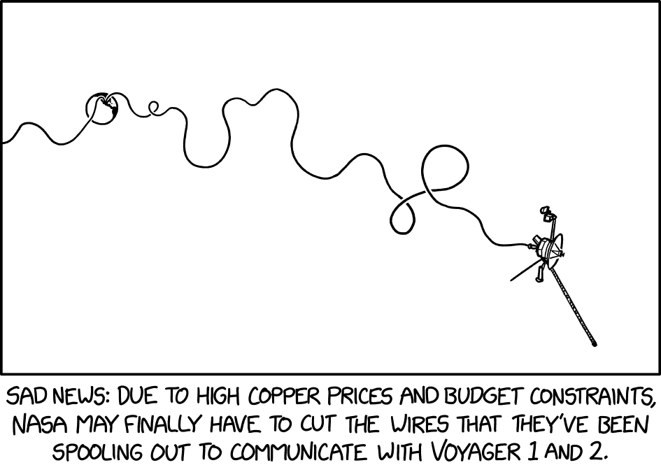Feed Image