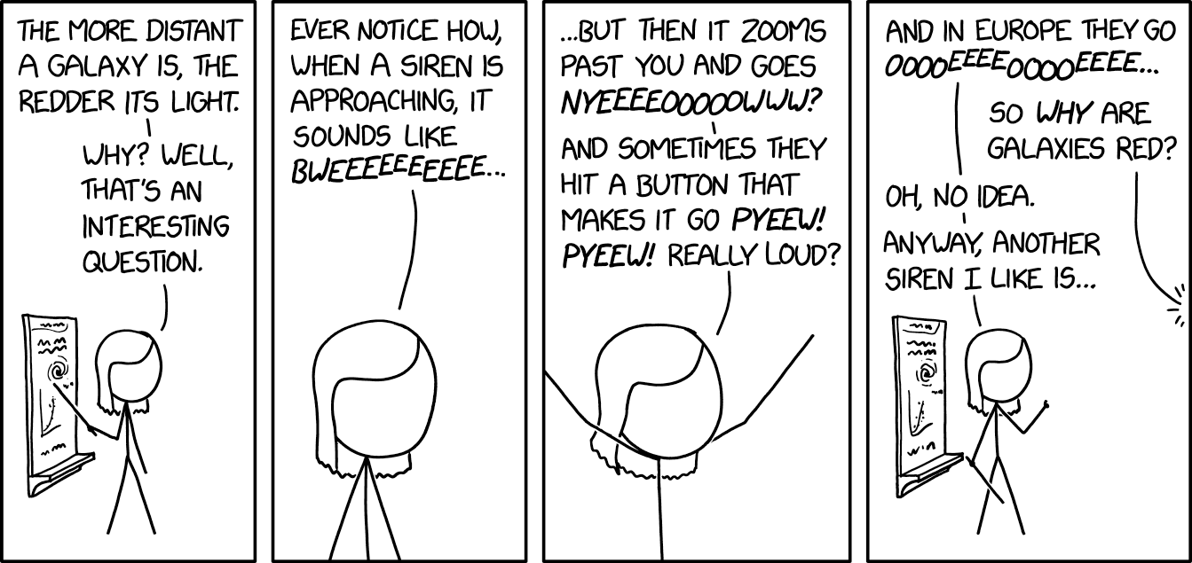 Feed Image