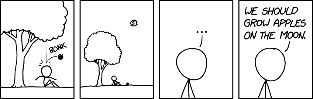 Feed Image