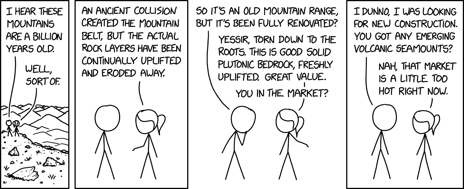 Feed Image