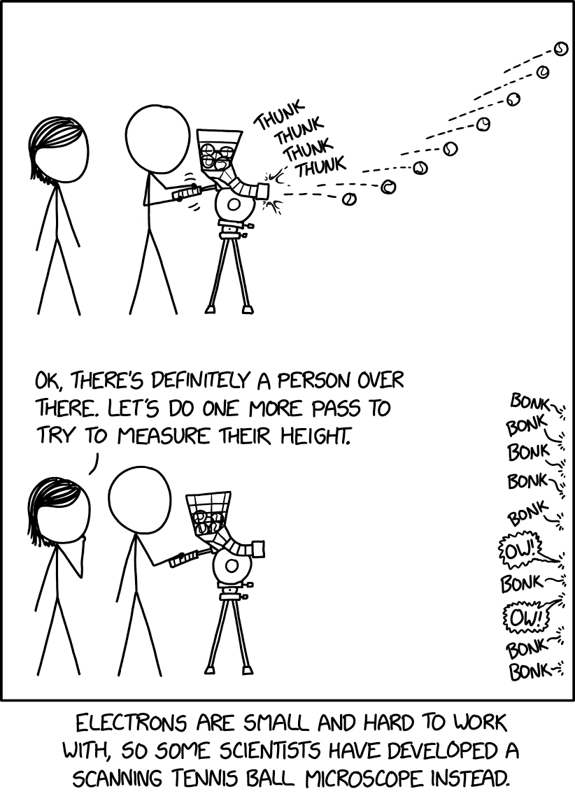 Feed Image