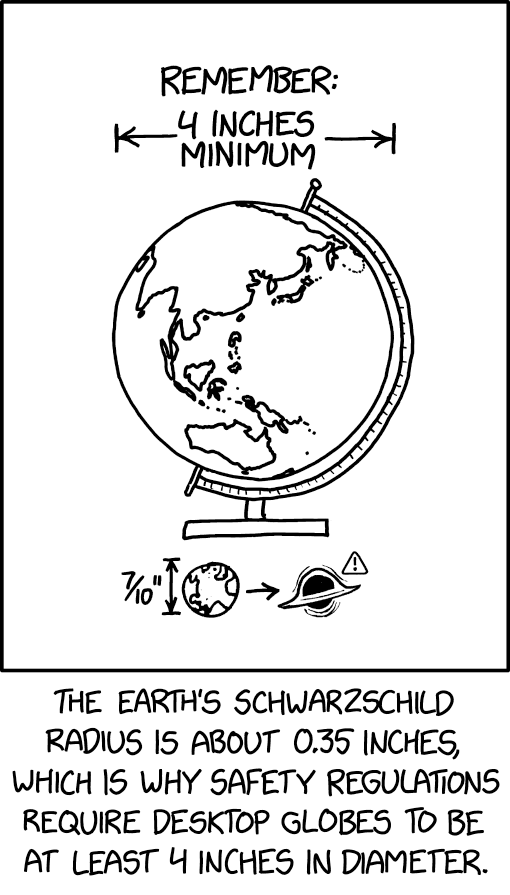 Feed Image