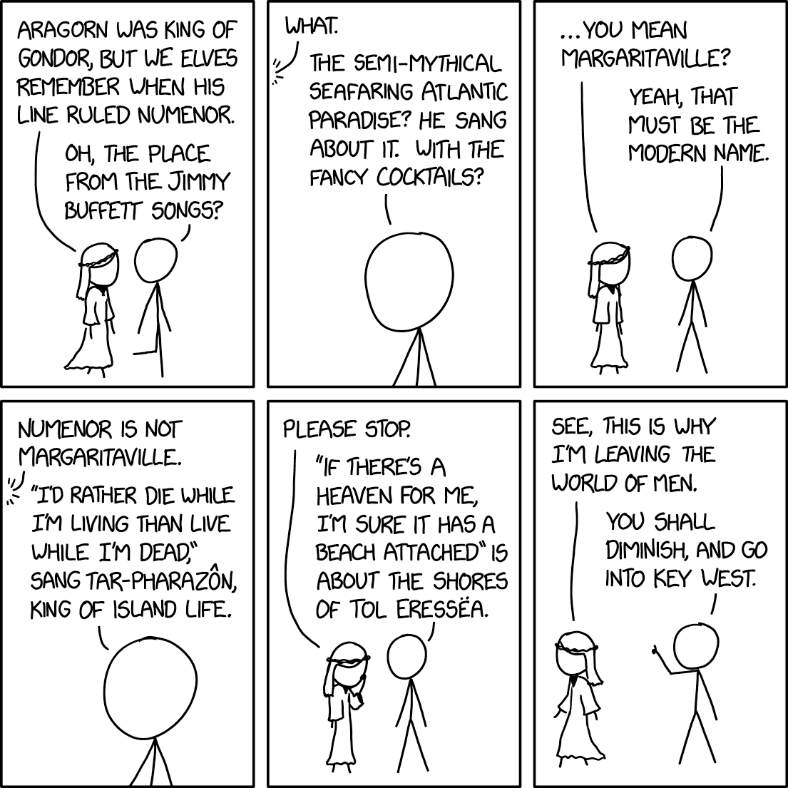 Feed Image