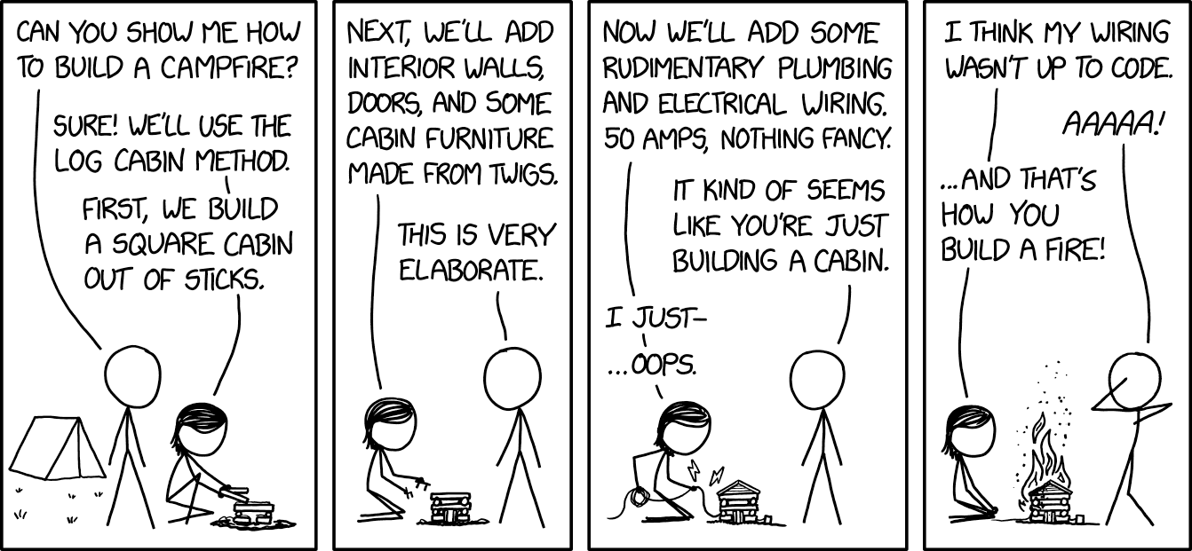 Feed Image