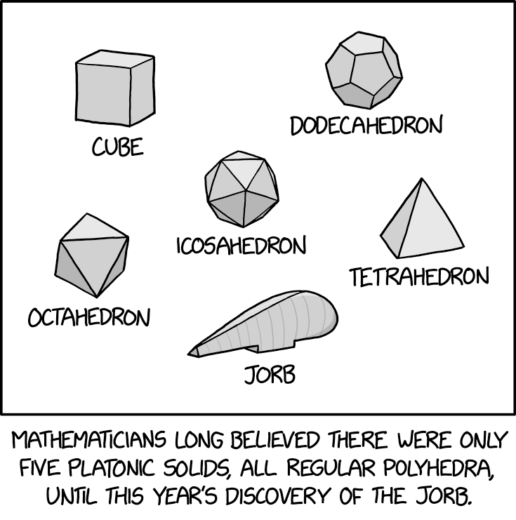 Feed Image