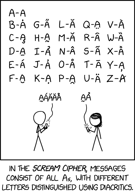 Feed Image