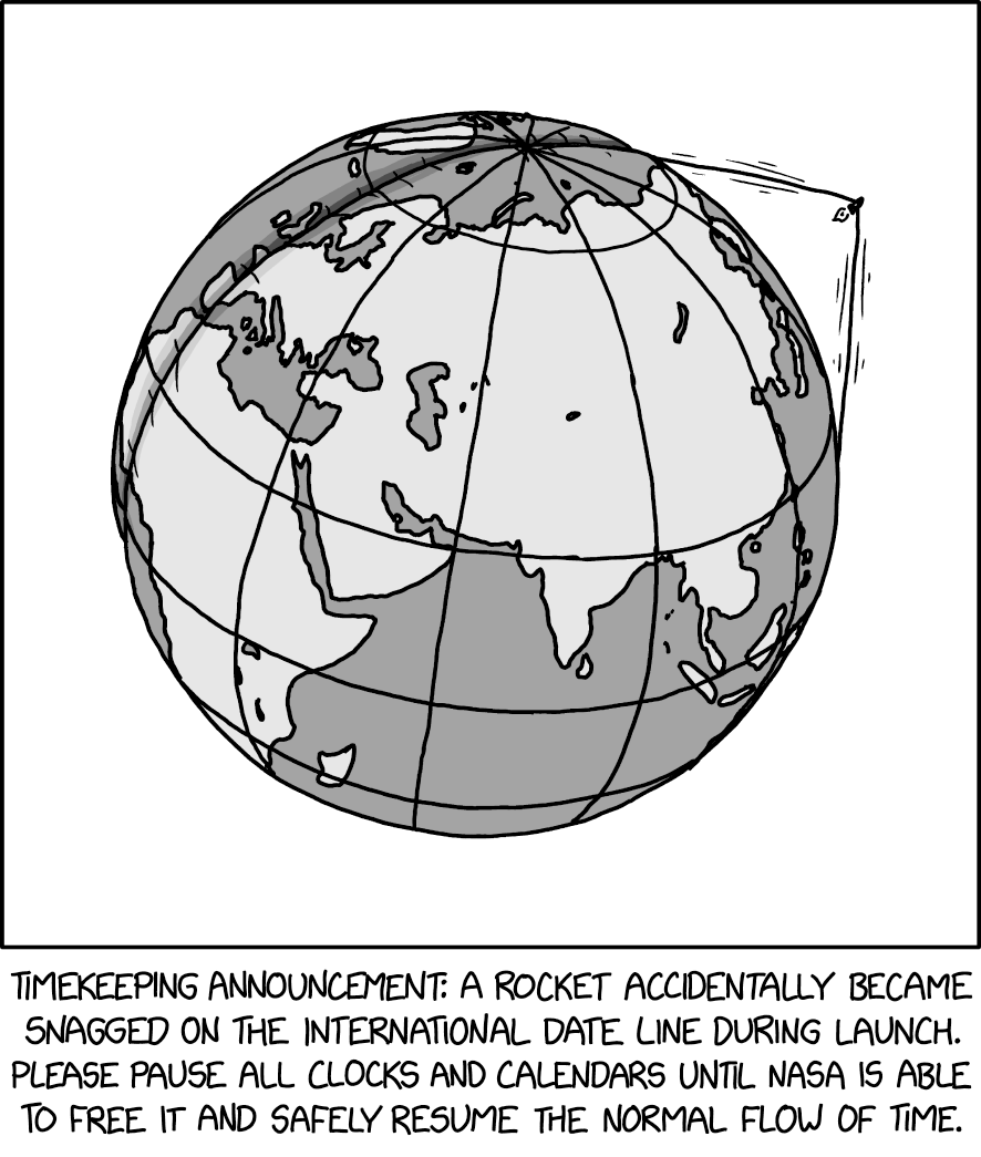 Feed Image