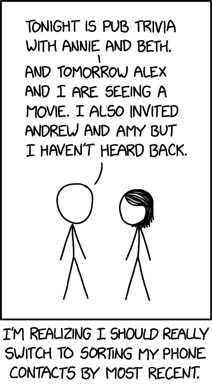 Feed Image