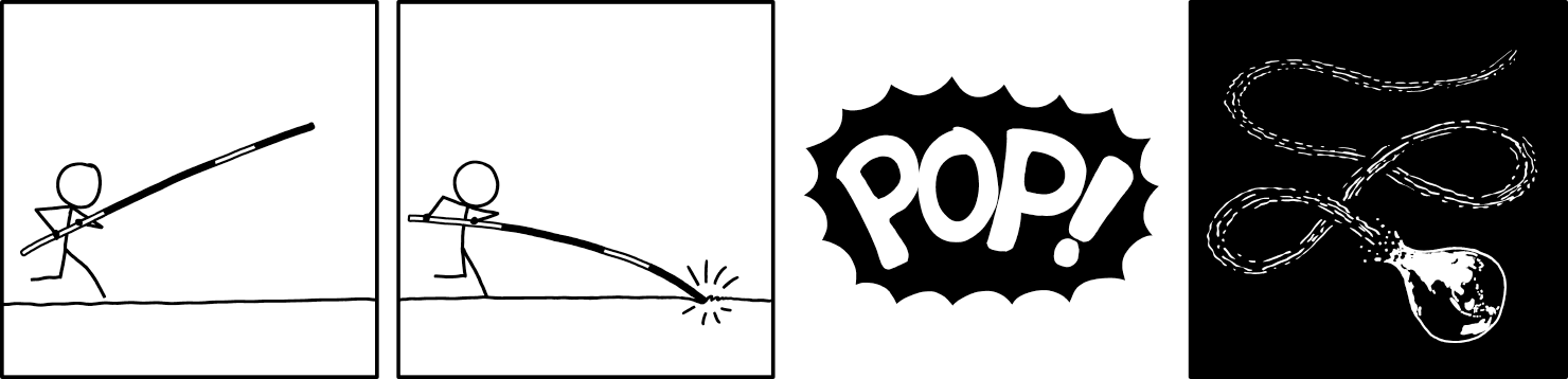 Feed Image