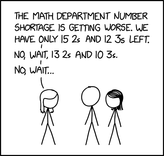Feed Image
