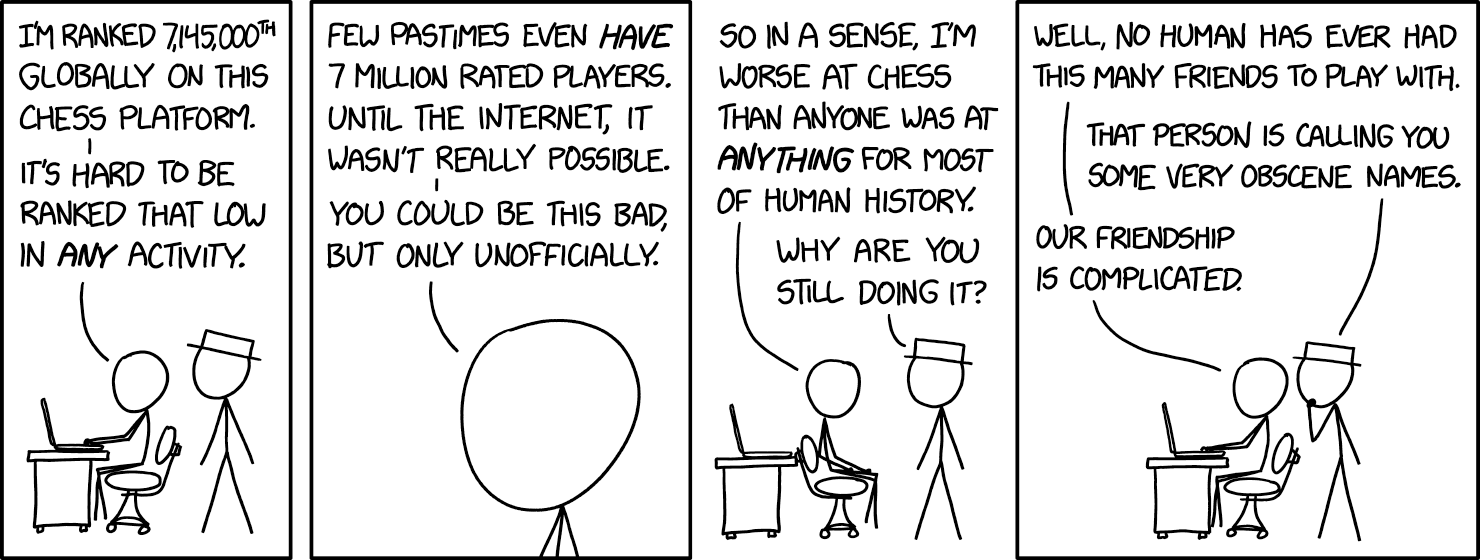 Feed Image
