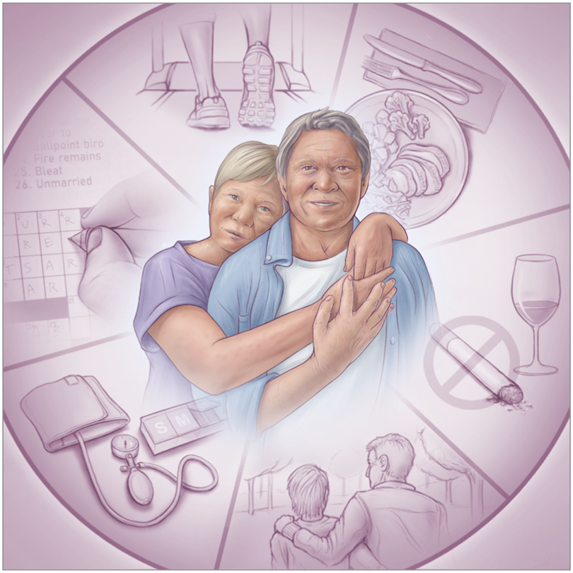 Illustration of an older couple embracing, surrounded by icons for blood pressure, exercise, diet, smoking cessation,